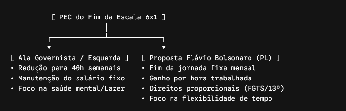 Captura de Tela (260)